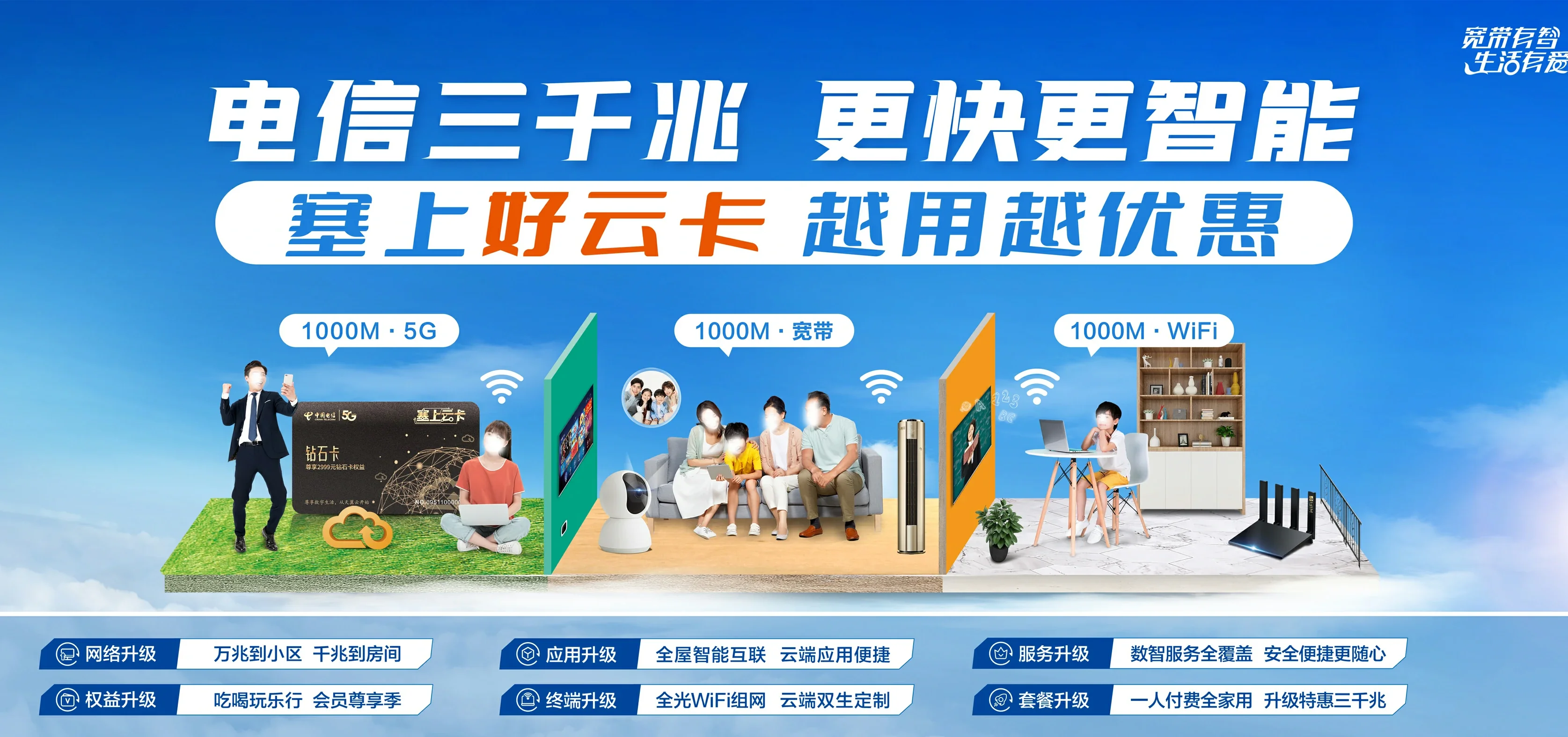 中国电信 张北县电信宽带 宽带套餐